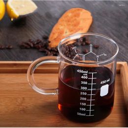 Measuring Tools 450ML 2 CUP Glass With Handle High Borosilicate Three Scales (OZ ML/CC For Kitchen Or Restaurant