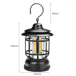 Portable Lanterns Outdoor Mti-Function Horselight Led Strong Light Cam Emergency Tent Drop Delivery Sports Outdoors Camping Hiking And Dhxsi