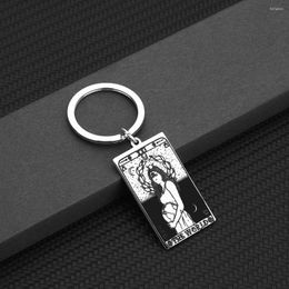 Keychains Nedar Pregnant Woman Stainless Steel Pendant Travel Keyring Wife Husband Jewelry Gift Handmade Vintage Key Chain