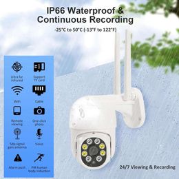 1080P Outdoor Security Camera with Colour Night Vision, 2 Megapixel Camera for Home, Human Body Detection, Automatic Tracking, IP66 Weatherproof, Wired/Wireless