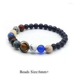 Beaded Strand Galaxy Solar System Bracelet Milky Way 6Mm 8Mm Stone Bead Bracelets Bright Starry Sky For Men Women Charm Diy Jewelry Gi Dhh2E