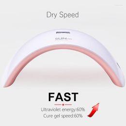Nail Dryers SUN9S 24W 15 LEDs Led UV Lamp With Timer Button Sensor USB Charging Dryer For ALL Gel Polish Perfect Thumb Solution