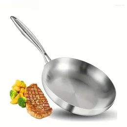 Pans 24CM Frying Pan 304 Stainless Steel 2MM Thick Wok 5 Ply Skillet Professional Grade For Cooking Pot