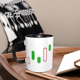 Mugs Stock Market Coffee Kawaii Kitchen Ceramic Mug Comfort Grip