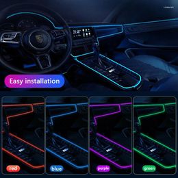 Party Decoration 5 Meters 12V DIY Car EL Wire Rope Light Interior Auto USB LED Strip Lighting Atmosphere Decorative Lamp Flexible Neon