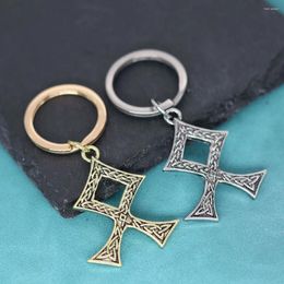 Keychains Nedar Unique Vintage Slavic Axe Perun's Charm Key Chain Symbol Of Norse Viking Amulet Keychain Men's Talisman Gift Keyring