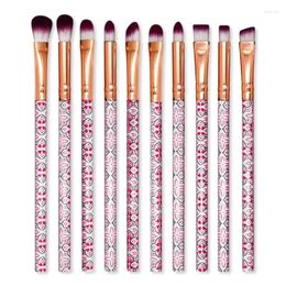 Makeup Brushes 10pcs Eyeshadow Eyebrow Fine Lines Depict Patterns Lip Professional Eye Part Brush Set