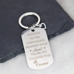 Keychains Inspirational Keychain Stainless Steel Laser Engraved Keyring Pendant Accessories Keys DIY Jewellery Personalised Gift