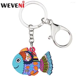 Keychains WEVENI Acrylic Anime Happy Fish Key Chains Keychain For Women Girl Bag Purse Car Female Pendant Holder Charms GIFT