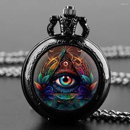 Pocket Watches Vintage Watch Creative Cool Eye Black Quartz FOB Chain Clock Pendant Necklace For Men Women Gift