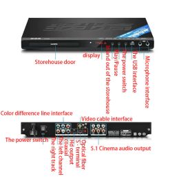 Player Home Dvd Player Full Format HD VCD DVD Player Bluetooth MP4 Player EVD USB Read Dual Microphone Interface