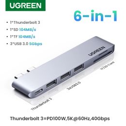 Hubs UGREEN USB C HUB Dual TypeC 3.1 to 5K60Hz Thunderbolt 3 Adapter SD TF for MacBook Pro Air M2 M1 Dock Docking USB Type C 3.0 HUB