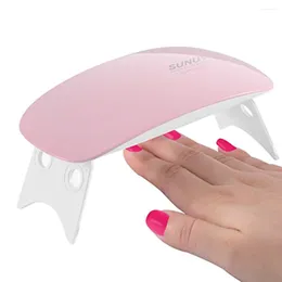 Nail Dryers SUNmini 6Mini Light Machine Curing Lamp Portable For Gel Based Polishes Manicure/Pedicure 2 Timing Setting 45s/60s (Pink)