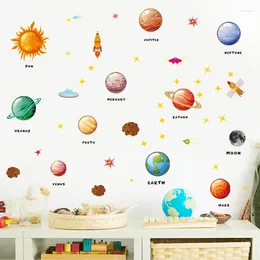 Wall Stickers Zollor Nine Planets Creativity Sticker Children's Room Kindergarten Background Removable Graffiti Decorative