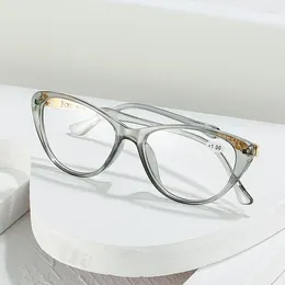 Sunglasses Vintage Cat Eye Reading Glasses Women Men Fashion Reader Eyewear Unisex Presbyopic Eyeglasses Diopters 1 1.5 2 2.5 3 3.5 4