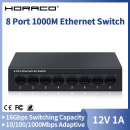 Control HORACO 8 Port Gigabit Ethernet Switch 1000Mbps Metal Network Fast Smart Homelab Switch for IP Camera Surveillance VoIP Phone