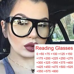 Lenses Square Computer Reading Glasses Women Acrylic Frame Anti Blue Light Fashion Flat Top Eyeglasses Diopter 0 to 6 Inches