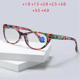 Sunglasses Flower Frame Anti Blue Rays Cat Eye Presbyopic Eyeglasses Women PC Hyperopia Spectacles Prescription 1.0 1.5 2.0 To 4.0