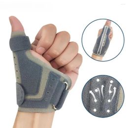 Wrist Support Guard Hand Thumb Breathable Adjustable Wristband Built-in Spring Brace Gym