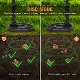 Accurate positioning of MD4080 underground metal detection detector