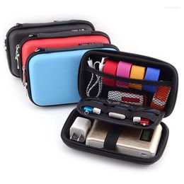 Storage Bags Mobile Kit Case High Capacity Bag Digital Gadget Device USB Cable Data Line Travel Insert Portable