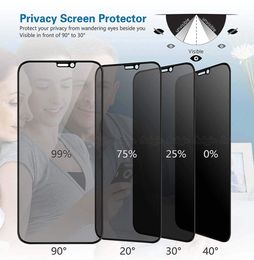 Full Privacy Tempered Glass For iPhone X XR XS 11 Pro Max 6 6S 7 8 Plus SE 2020 Anti Spy Screen Protector High Definition9922172