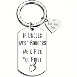 Keychains 1PC Uncle Gifts From Nephew Niece Funny Keychain For Fathers Day Birthday Christmas Halloween