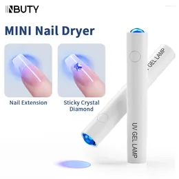 Nail Dryers INBUTY Quick Dry USB Dryer Machine Mini UV LED Lamp Professional Light For Manicure Potherapy Tools