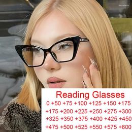 Sunglasses Vintage Black Cat Eye Reading Glasses Women Men Anti Blue Light Computer Female Double Color Frame Fashion