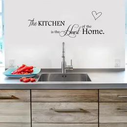 Wall Stickers Kitchen Is Heart Of The Home Letter Pattern Sticker PVC Removable Decor DIY Art MURAL