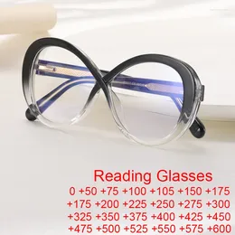 Sunglasses Fashion Oversized Cross Round Eyewear Frames Women's Anti-blue Light Bloking Reading Glasses Optical Computer Eyeglasses 0- 600