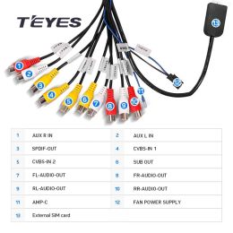 Shavers Teyes Car Line Out Adapter 8 Rca Av Multifunctional Output Cable Cd Player