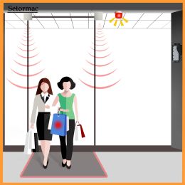 Accessories Cloth Store Anti Theft System EM Shoplifting Prevention System RFID Technology Sound Light Alarm 920925Mhz