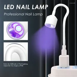 Nail Dryers Mini Dryer USB UV/LED Light For Gel Nails Adjustable Foldable Lamp Convenient Quick Dry Art Manicure Tool