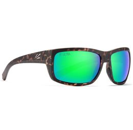 Redwood Kaenon Polarized Sunglasses frame men Mirrored lens Brand Design women Soft Nose Pad Sun glasses Women UV4008177376