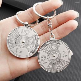 Keychains Car Perpetual Calendar 2010 To 2060 Metal Pendant Zinc Alloy English Compass Keychain Men Women Keyring Creative Pendants Ring