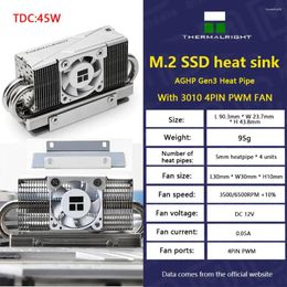 Computer Coolings Thermalright HR-10 2280 M.2 Solid State Drive 4 AGHP HeatPipes Heat Sink Radiator SSD Cooler Gasket With 3010 4pin PWM Fan