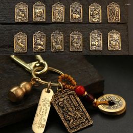 Keychains Chinese Style Zodiac Brass Gourd Five Emperors Money Key Chain Metal Eight Guardian God Pendant Car Fashion Jewelry