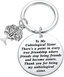 Keychains My Unbiological Sister Friendship Gift Thank You Key Chains With Tree Of Life Charm For Soul Special Friend