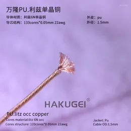 PU.litz Occ Copper Wire Basic Cable.DIY.hifi. (OD:1.5mm)