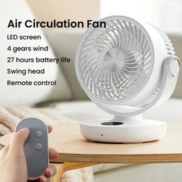 Wireless Portable Fan With Remote Control 4 Gears Rechargeable 10000mAh Air Cooler Shaking Head Cooling Circulators