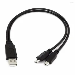 Male To 2x Micro USB Splitter Dual Power Charging Cable Lead For Smart Phone Tablet And More