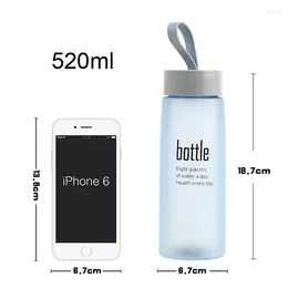 Water Bottles 520ml Plastic Bottle Bpa Free My Travel Drinking Leak Proof Portable Outdoor Drinkware