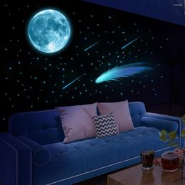 Sfondi 3 pezzi Luce blu Luna luminosa Meteora Adesivi murali creativi per cartoni animati Soggiorno Camera da letto Semplice Studio Sala da pranzo