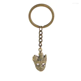 Keychains Classic Human Face Antique Bronze Plated Zinc Alloy Key Chain For Men Ring