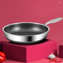 Pans Frying Pan Stainless Steel Non-stick Cookware Use For Induction And Gas Kitchen 304 Wok