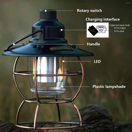 Portable Lanterns IPX4 Waterproof Outdoor Rechargeable Led Vintage Retro Metal Hanging Camping Lantern Dimmable Torch Lights