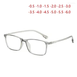 Sunglasses Ultralight TR90 Candy Colour Transparent Spectacle Glasses Women Clear Mirror Square Finished Myopia -0.5 -1.0 To -6.0
