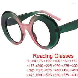 Sunglasses Retro Round Big Frame Reading Glasses Women Luxury Brand Oversized Optical Computer Eyewear Anti Blue Light Prescription