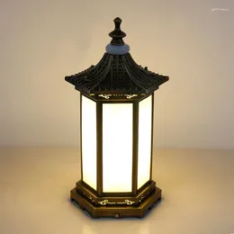 Wall Lamps Outdoor Retro Courtyard Lamp Waterproof Chinese Style Lighting Column Head